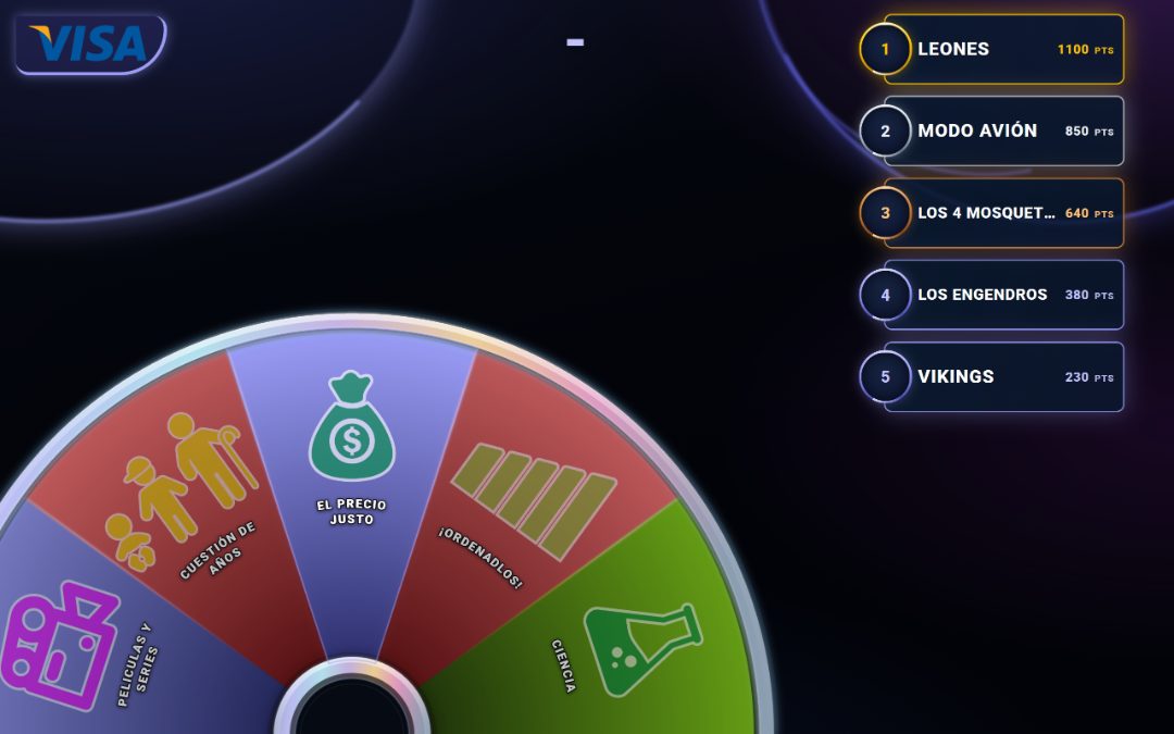 Ruleta de pruebas y ranking de equipos en Sentido Común Online Ruleta de pruebas y ranking de equipos en Sentido Común Online
